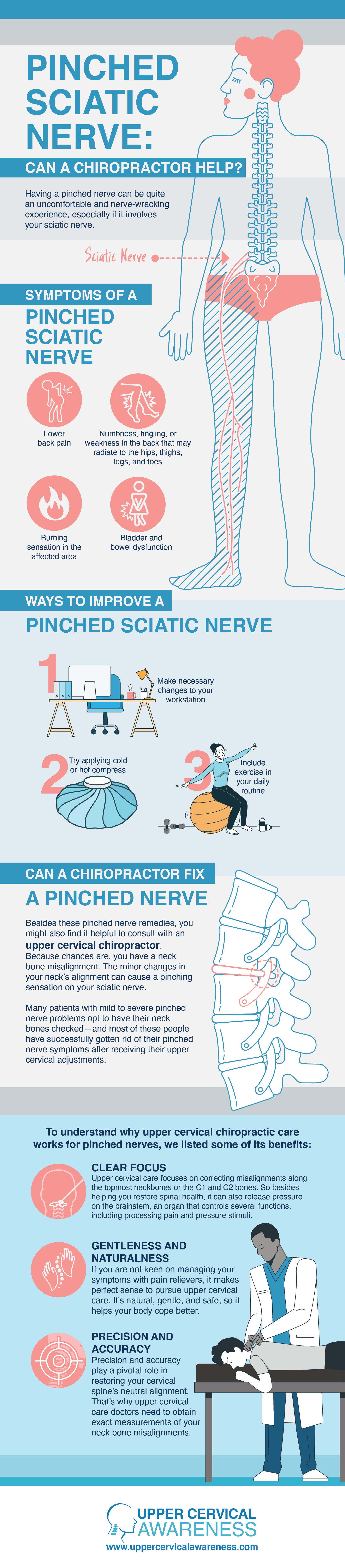 Can A Chiropractor Treat Pinched Nerves?